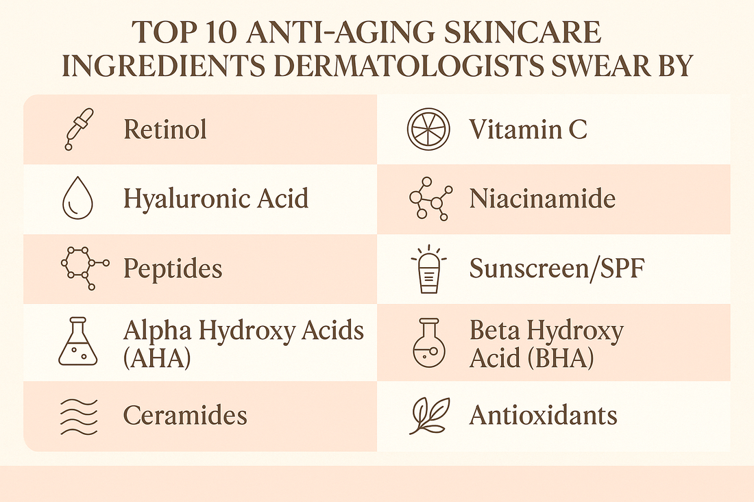 Top 10 Anti-Aging Skincare Ingredients Dermatologists Swear By