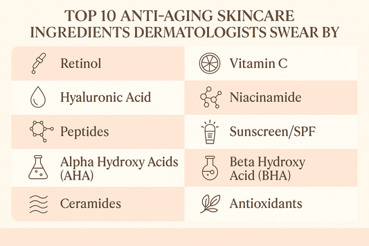 Top 10 Anti-Aging Skincare Ingredients Dermatologists Swear By