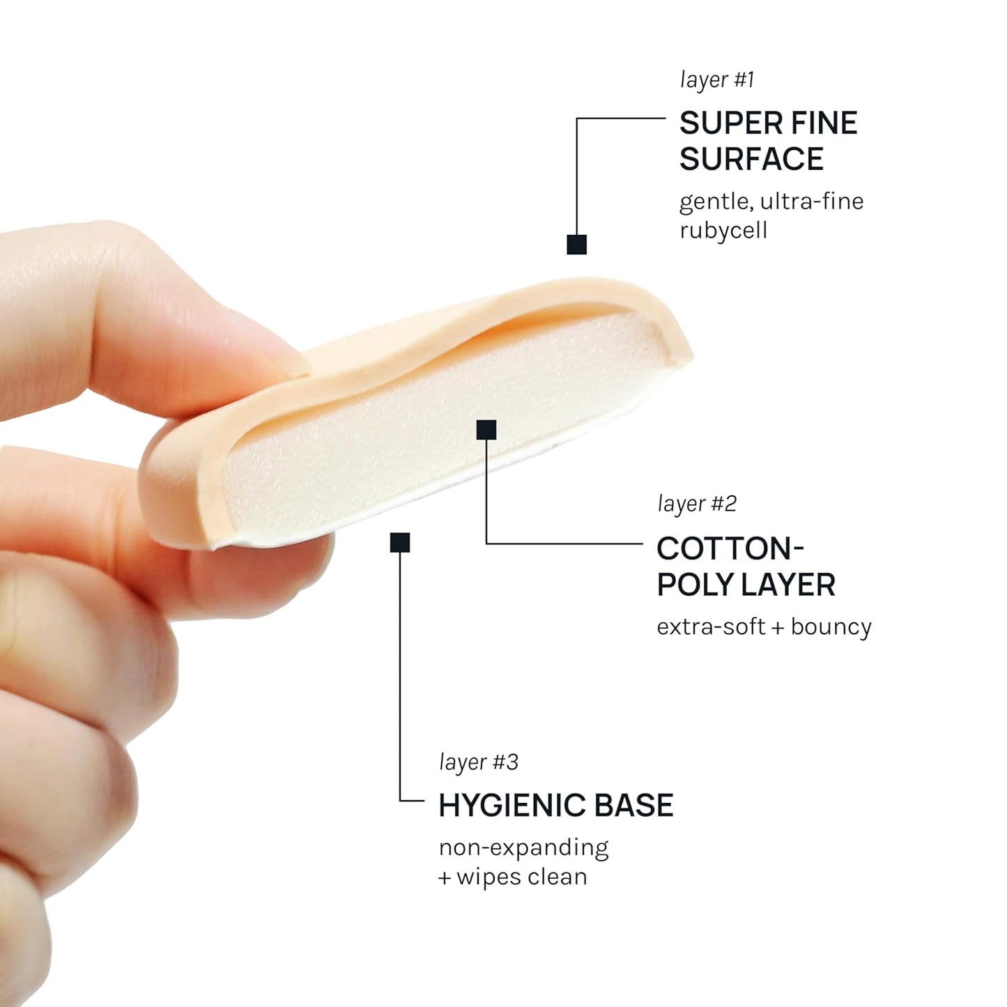 AOA Studio Silky Silicone Makeup Sponge Set, Reusable Cosmetic Applicators Extra Soft Rubycell Makeup Sponges (Peach)