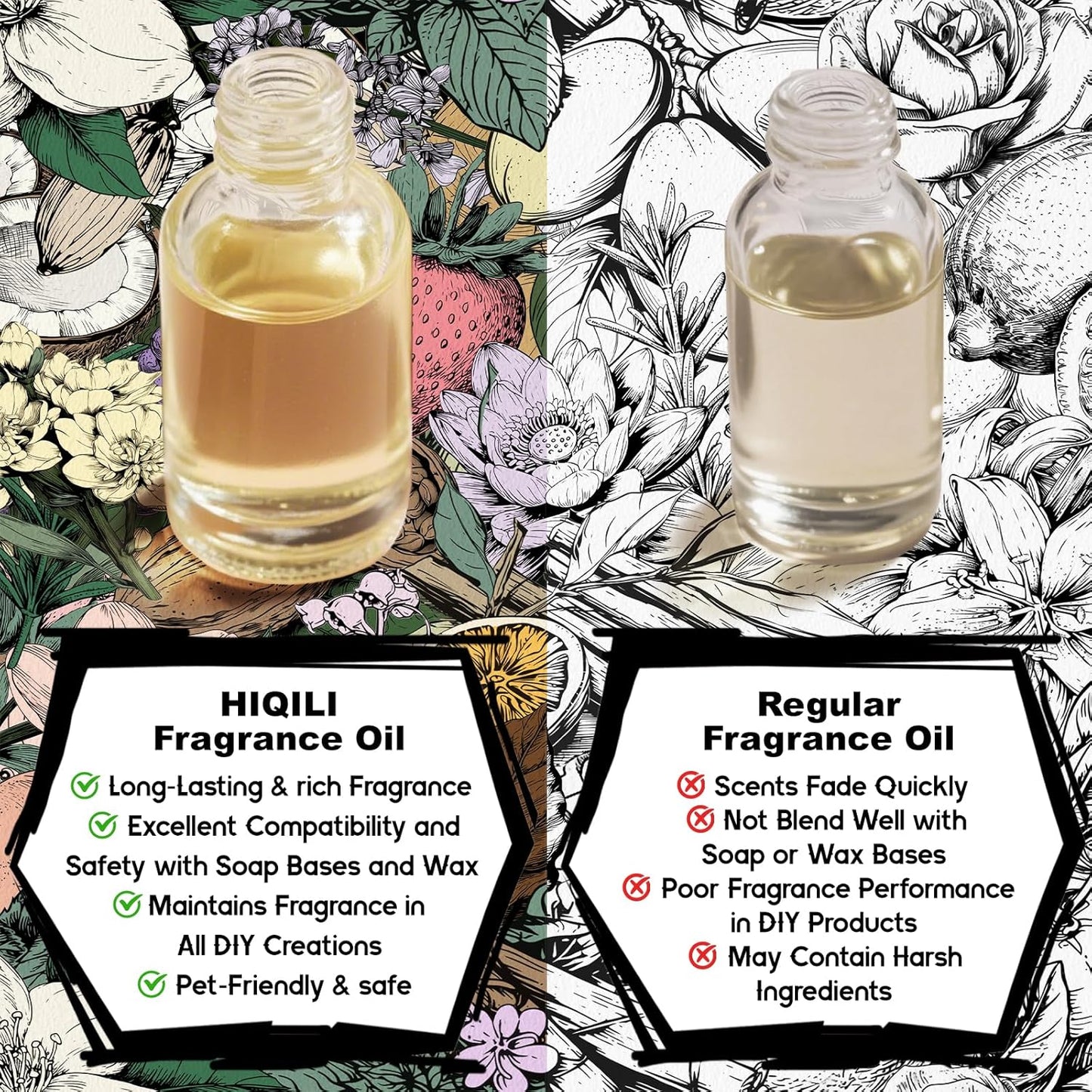 HIQILI Fortunate Wish Fragrance Oil for Diffusers & Candle Making, Inspired by A.na Su Luck-Wish, Skin Safe Scented Oil for Soap, Laundry, Vegan, Long Lasting - 5.07 Fl Oz