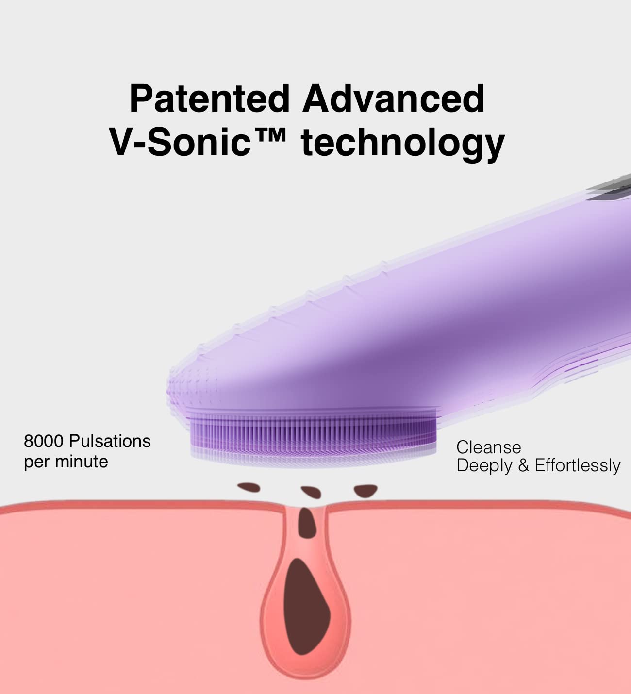 NgraCoola CLIE Facial Cleansing Brush - Waterproof & Rechargeable Face Scrubber for Men & Women, Cleansing, Exfoliating & Massaging - Violet