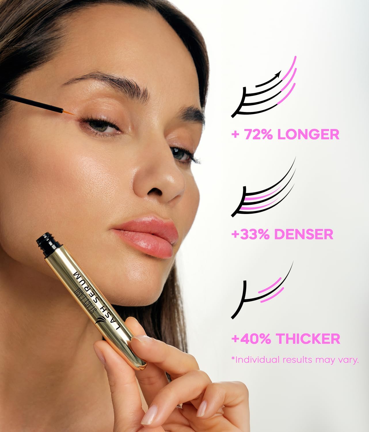 STACY LASH Lash Shampoo 50ml+ Eyelash Growth Serum Cleaning Kit of Eye Makeup Remover (Cleanser) + Brush & Eyelash Serum for Eyelash Growth and Thickness