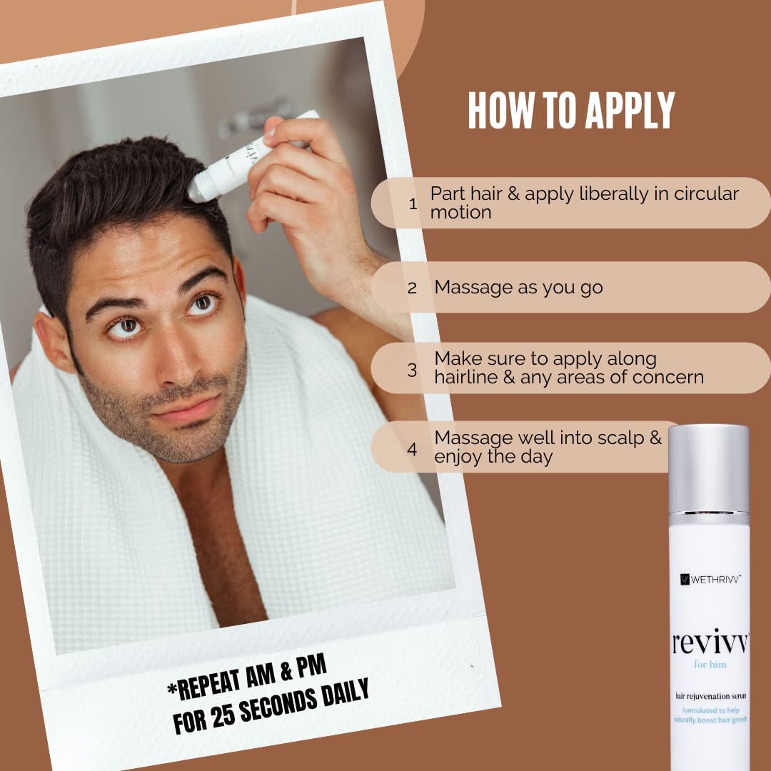 REVIVV Hair Growth Serum for Men, Starter 1-Pack, 100% Natural Topical Solution for Visibly Thicker, Fuller Hair Regrowth, Dermatologist Recommended, One 1oz Bottle, 45-Day Supply