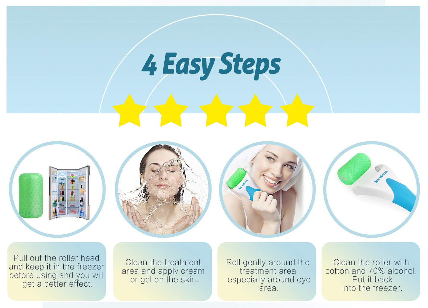 ESARORA Ice Roller for Face & Eye, Puffiness, Migraine, Pain Relief and Minor Injury, Skin Care Products, Blue