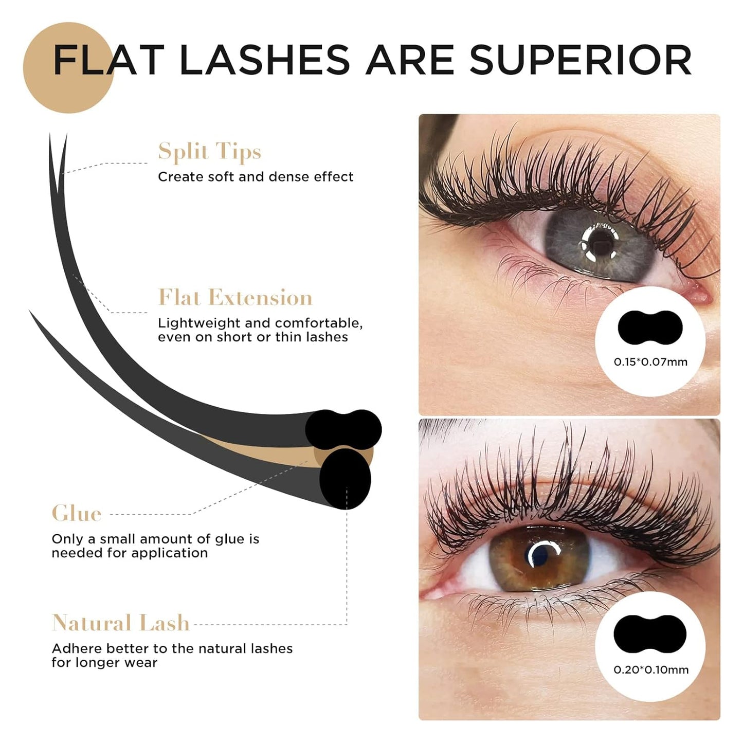 LASHVIEW Eyelash Extensions,Ellipse Flat Eyelash Extensions 0.15mm C Curl 13mm, Black,Individual Lashes,Super Matte Extremely Soft Professional Salon Use