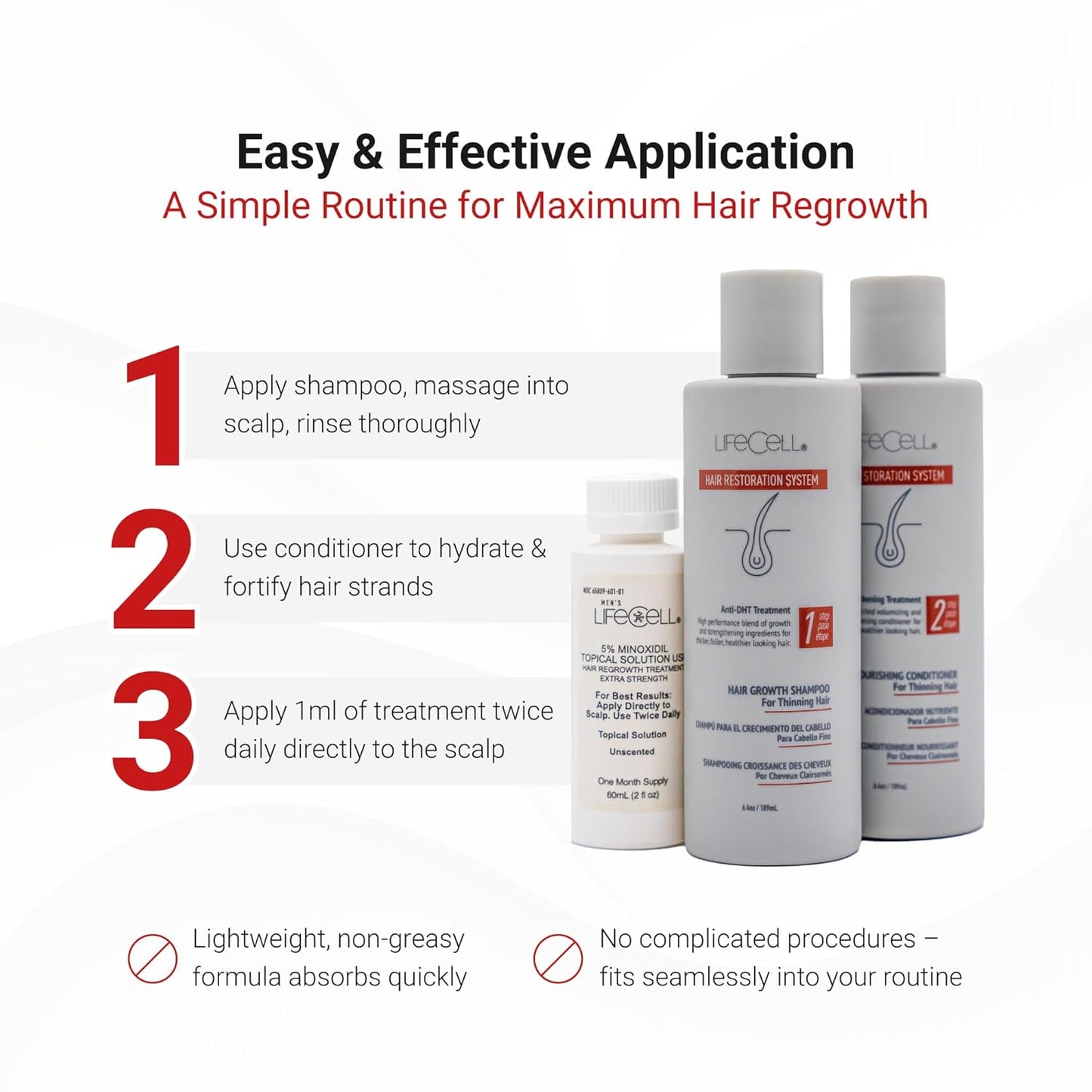 LifeCell Hair Restoration System for Men 5% – Hair Growth Treatment with Minoxidil, Anti-DHT Shampoo & Conditioner – Thicker, Fuller Hair – Supports Scalp Health & Hair Regrowth