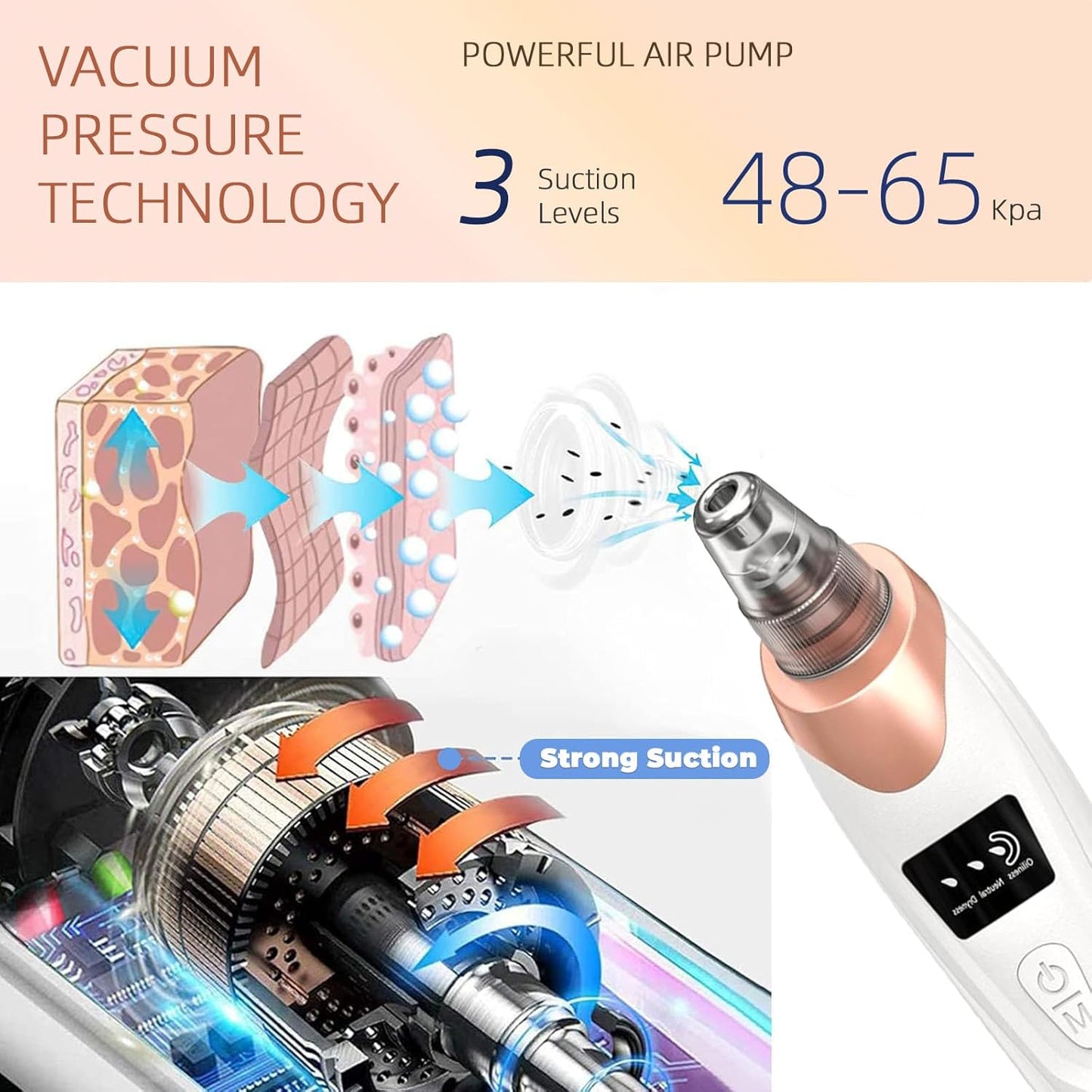 2025 Pore Vacuum, USB Rechargeable Blackhead Remover Vacuum,3 Levels Adjustable Pore Vacuum Blackhead Remover, with 5 Suction Power,6 Probes,Face Vacuum Pore Cleanser for Women & Men-White