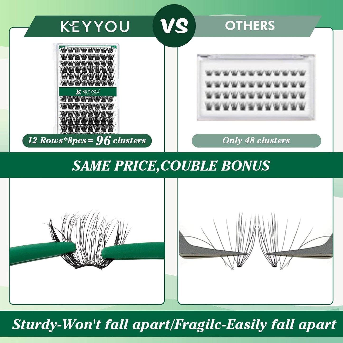 Lash Clusters 96pcs Individual Lashes Y01 D Curl 8-12MIX Cluster Lashes KEYYOU Volume Wispy Lash Extension Soft&Comfortable Easy DIY at Home(Y01,D-8-12MIX)