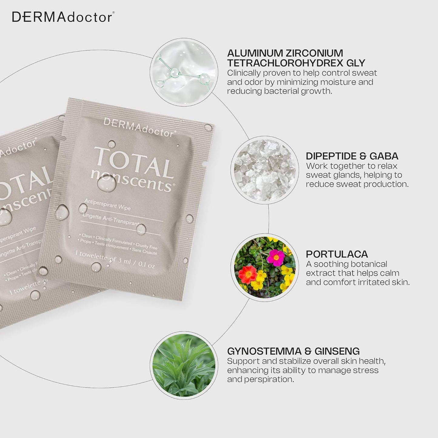 DERMAdoctor Antiperspirant Wipes - Refreshing Deodorant Wipes, Dermatologist Formulated Hyperhidrosis Treatment for Body Hands Feet | Anti Sweat Wipe, Foot Deodorant, Individually Wrapped - 10 Count