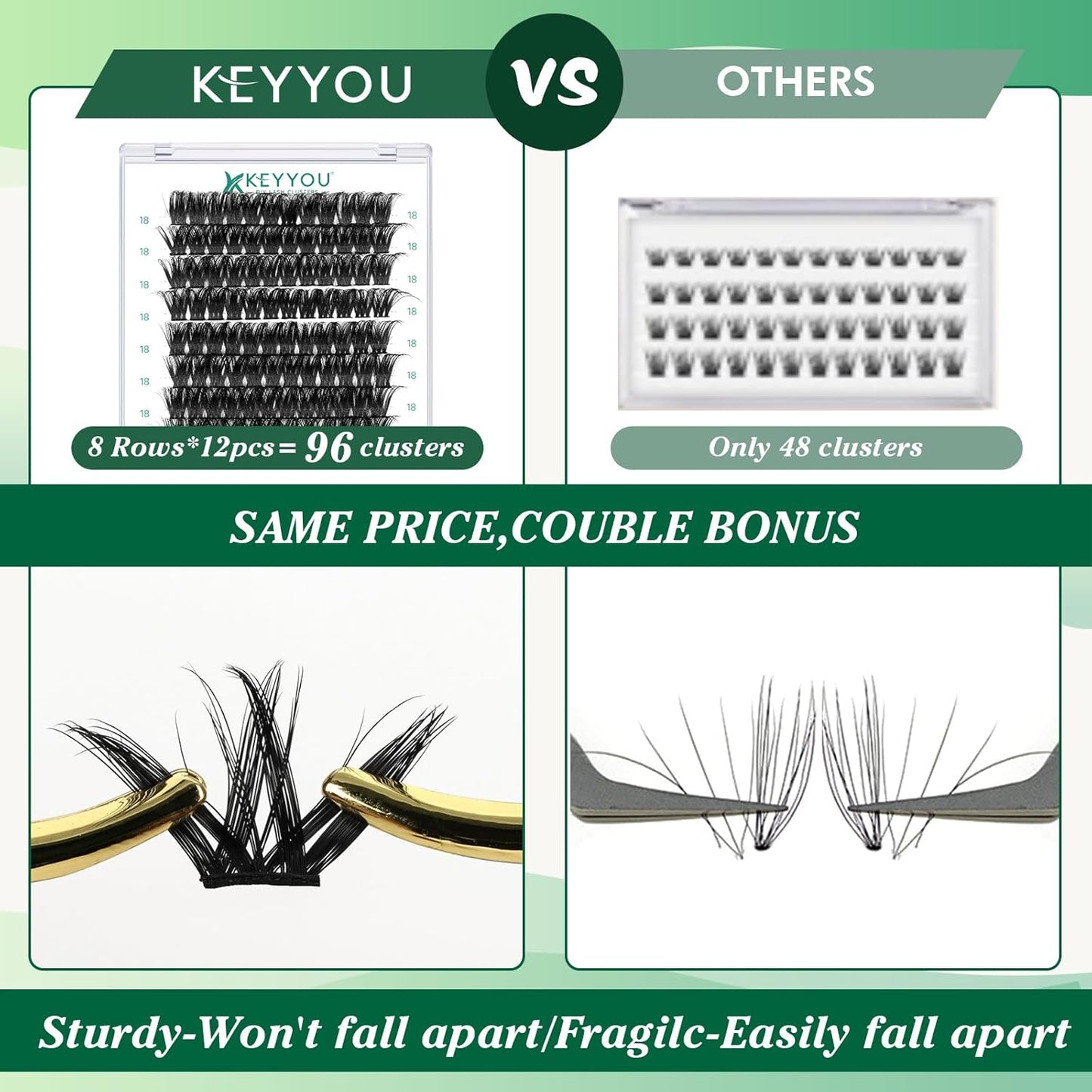 Lash Clusters,96 Pcs Cluster Lashes D Curl 18mm DIY Lash Extensions Eyelash Clusters,KEYYOU Volume Wispy Individual Lashes Soft&Comfortable Easy DIY at Home(Y07,D-18mm)