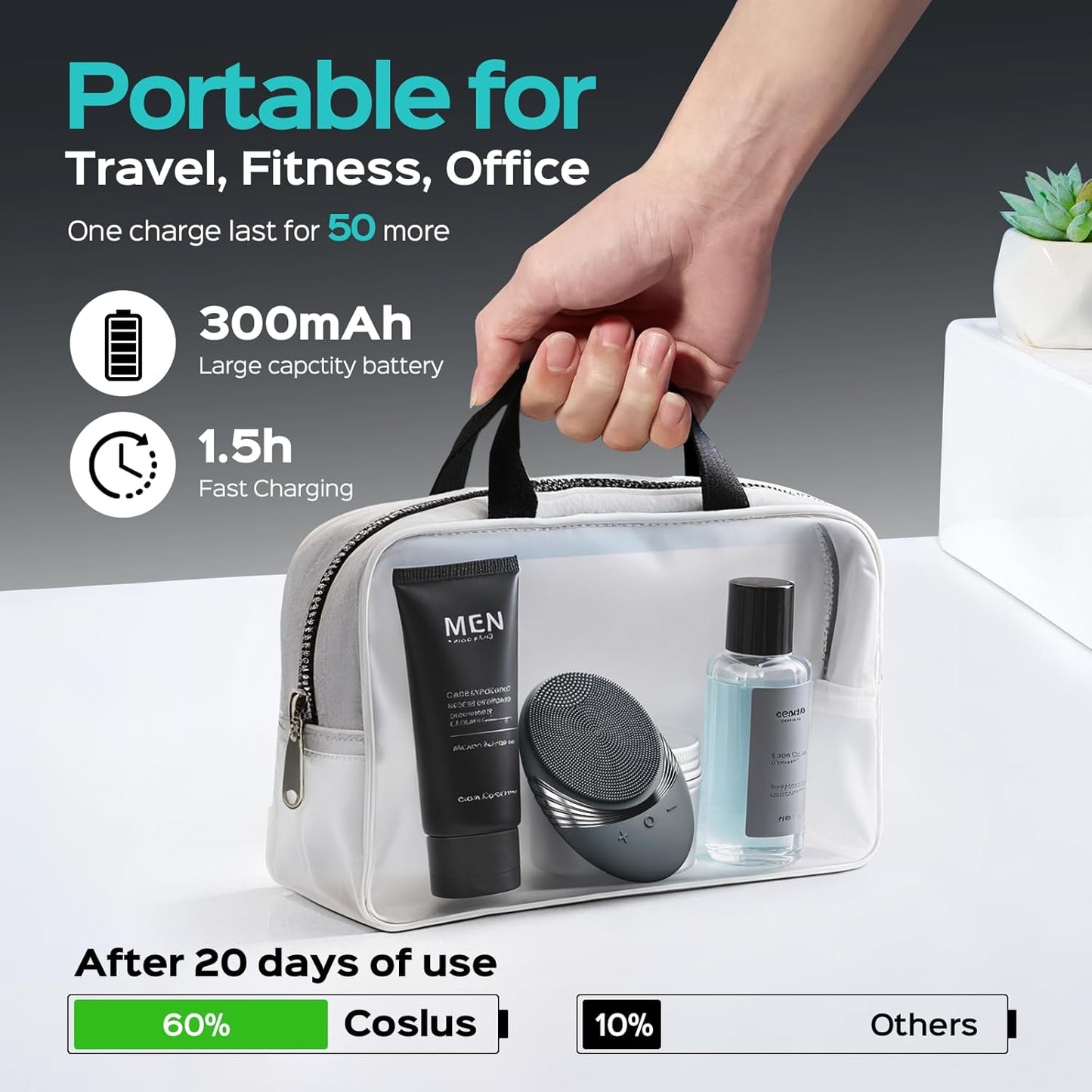 COSLUS Silicone Face Scrubber for Men: 5 Cleansing Modes Facial Cleansing Brush for Beard Care, Sensitive Skin - Deep Cleansing & Gentle Exfoliating, Waterproof Portable for Shower & Travel, Grey