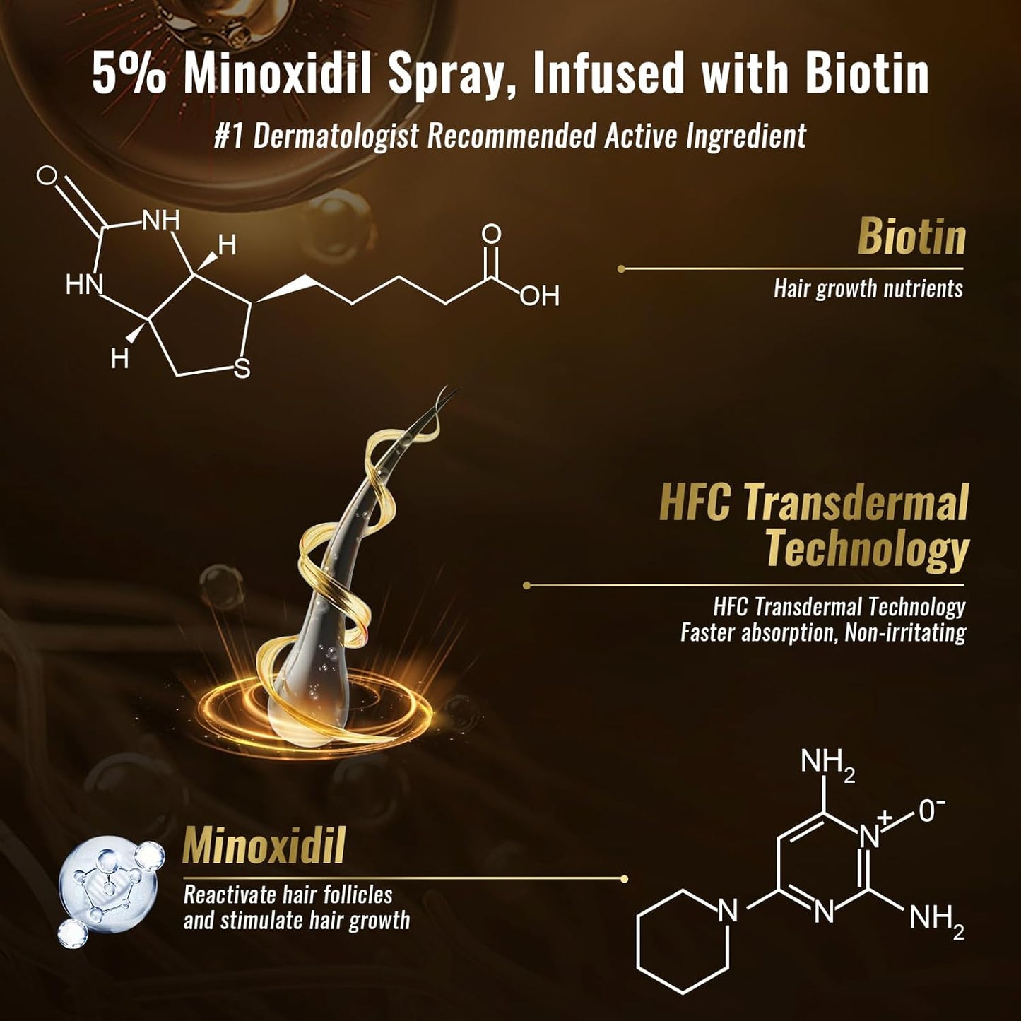 5% Minoxidil Spray for Men & Women (4 Month Supply)-Extra Strength Hair Growth Spray with Biotin & Castor Oil,Clinically Proven for Thinning Hair & Beard Regrowth, Non-Greasy Formula 4 pack（8.12 oz)