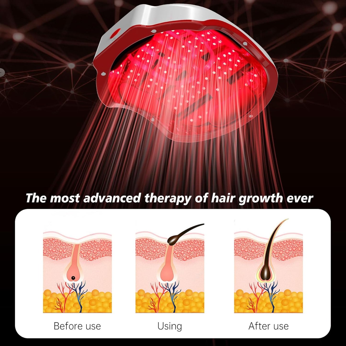 Hair Growth Device,LED Light Therapy Cap,Red Light Cap,Hair Regrowth Treatment for Men and Women
