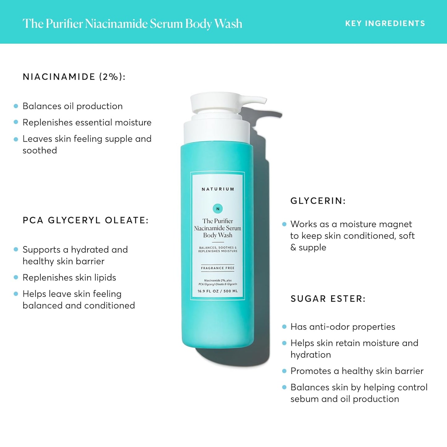 Naturium The Purifier Niacinamide Serum Body Wash, Cleansing & Hydrating Gel-Serum, Dermatologist Tested, Paraben & Cruelty Free, 16.9 oz