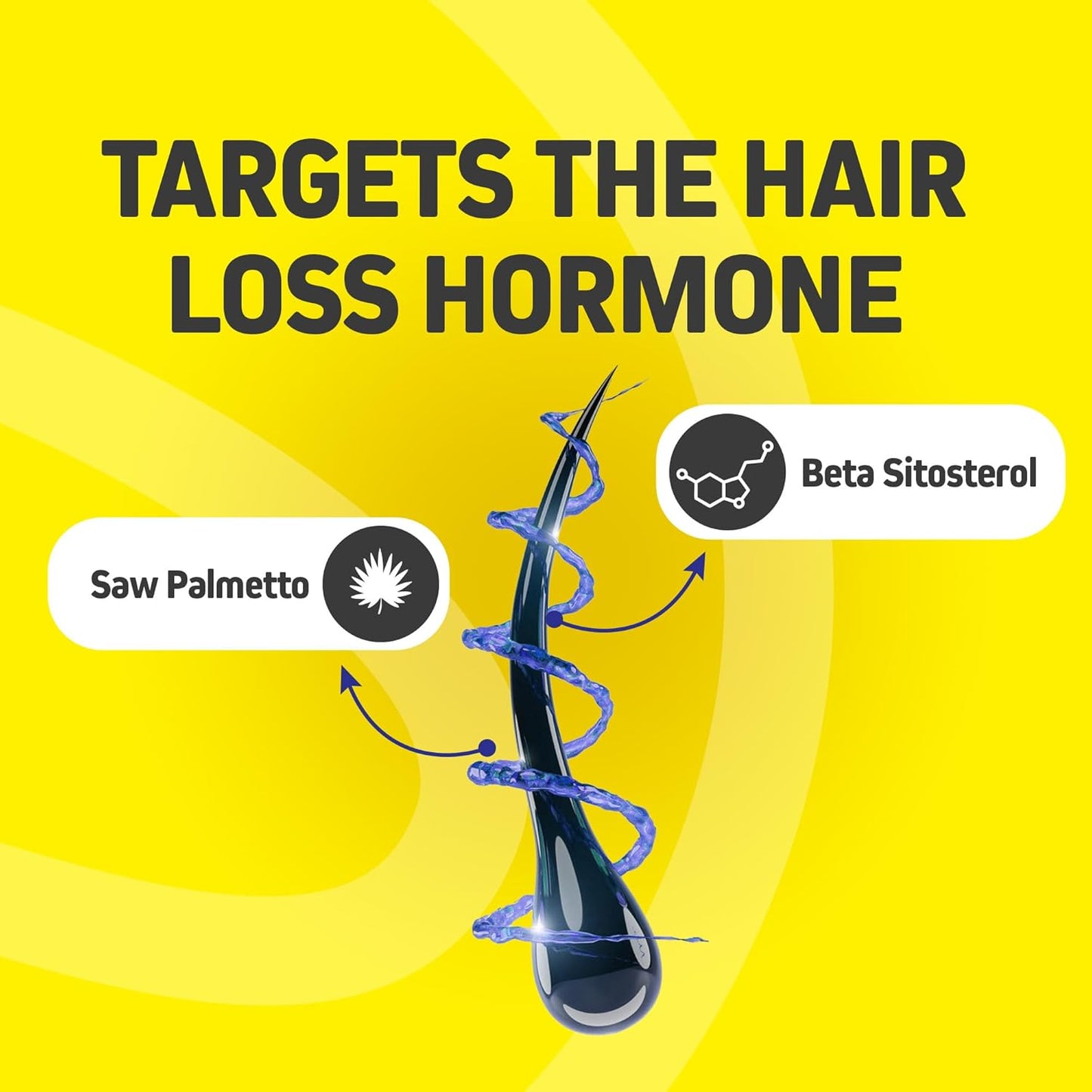 Hair Growth Vitamins for Women & Men | DHT Blocker with Saw Palmetto & 10000mcg Biotin, Foli Tonic Hair Growth Supplement – Supports Fuller, Thicker Hair Appearance, Non-GMO, 120 Vegan Capsules