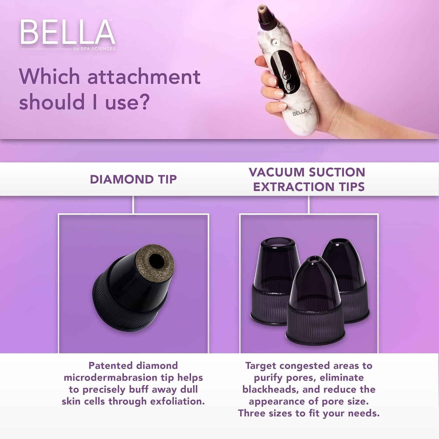 Spa Sciences - BELLA Microderm Pore Extractor & Nano Mister - 3-in-1 - Exfoliation & Pore Purification - Hydrating, Refreshing, Soothing - for All Skin Types - USB Charging